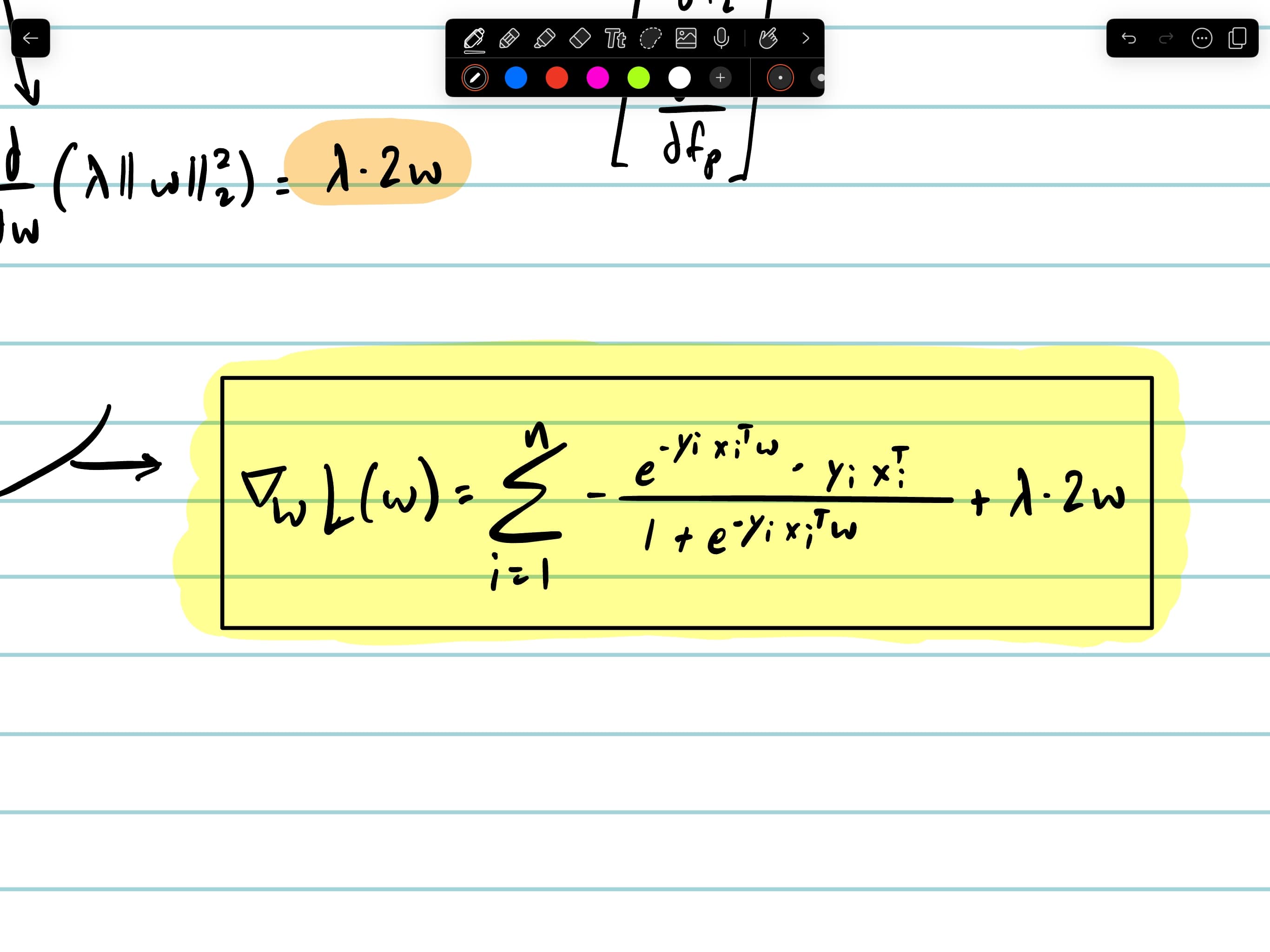 grad descent picture
